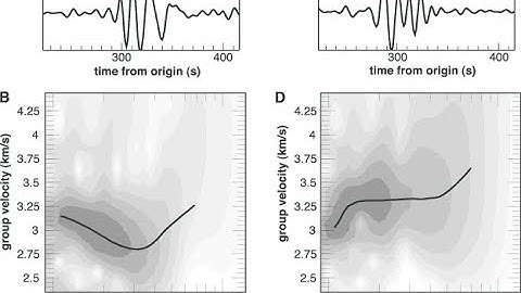 Time Period Calculation according to NBC105:2020 using Rayleigh Method