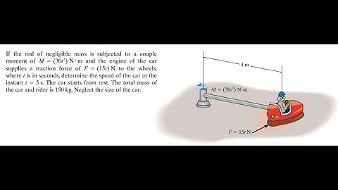 Angular Impulse and Momentum Principle | Example 1
