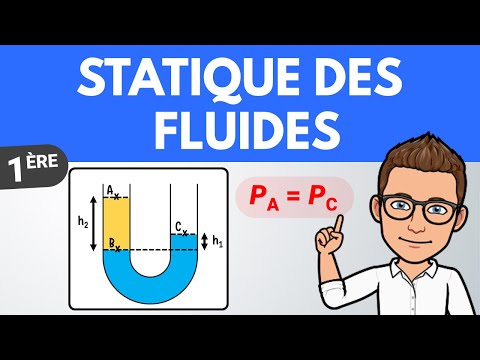 Mécanique des fluides ✏️ Exercice | 1ère spé | Physique Chimie