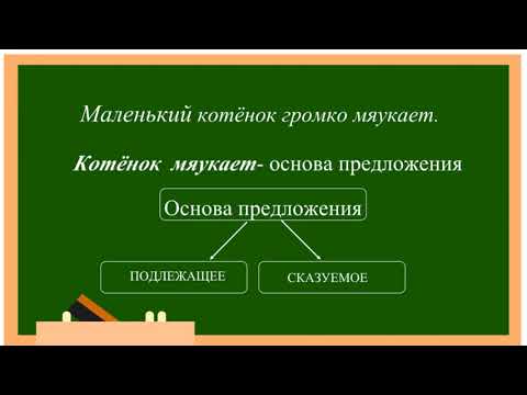 Разбор предложения 2 класс