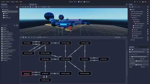 Godot Animation State Machine with Fps Tutorial