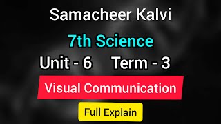 Visual Communication | Unit 6 | 7th Science | Term 3 | Learn The Science