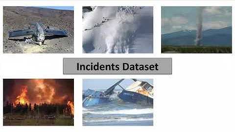 [ECCV 2020] Detecting natural disasters, damage, and incidents in the wild (10 min)