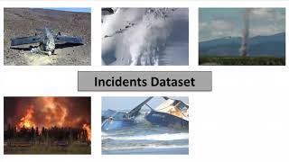 [ECCV 2020] Detecting natural disasters, damage, and incidents in the wild (10 min)
