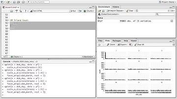 Friend Count - Data Analysis with R