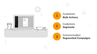 Product Launch Q3 23 | Spoonity