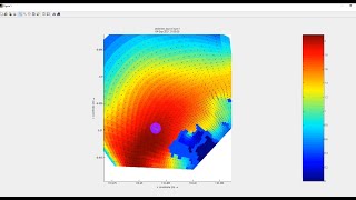 Visualisasi Hasil Model Delft3D Menggunakan Quickplot