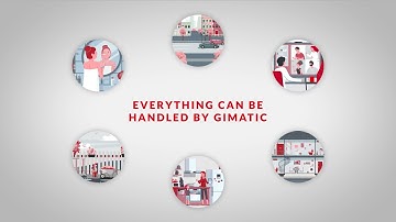 Everything can be handled by Gimatic