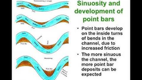 Fluvial Processes   River Characteristics