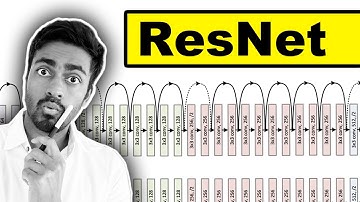 ResNet - Explained!