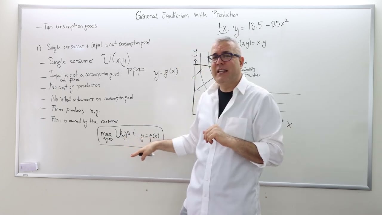 (IME2) Chapter 7 - Video 1: General Equilibrium with Production - Production Possibility Frontier.