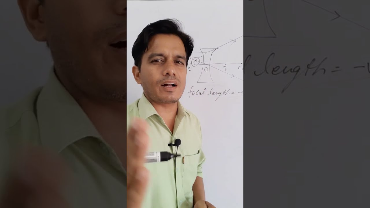 signs of negative energy in a person | science | concave lens | class 10  