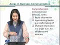 ENG516 Teaching Business Communication Lecture No 184