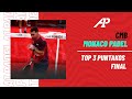  top 3 puntakos final  cmb monaco master  a1 padel 2023