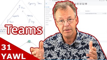 YAWL Tutorial: Build a Team Structure