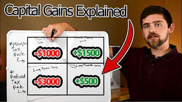 Can you sell stock and avoid capital gains?