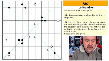 Go - Solving My Own Sudoku