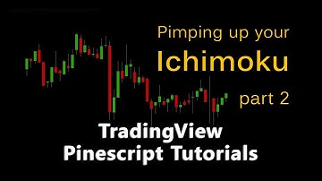 Trading View Pinescript Tutorial: 07 (Ichimoku Alerts)