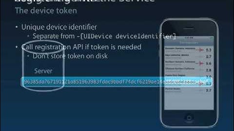 1-19 Apple Push Notification Service.m4v