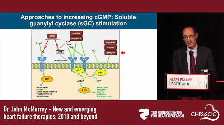 Dr. John McMurray: New and emerging heart failure ...
