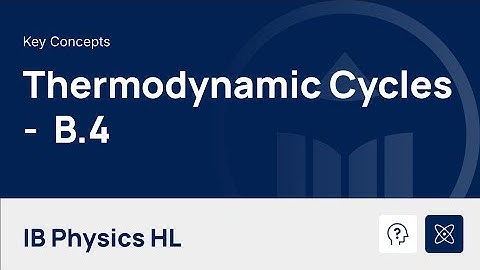 Thermodynamic Cycles [IB Physics HL]