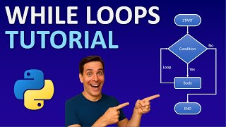 Python While Loop Tutorial with Examples
