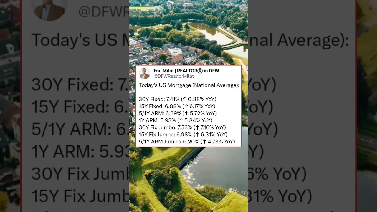 Today's US Mortgage Rates (National Average) compared to last year! 