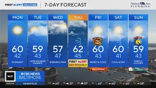Rainy, windy weather expected to return to Maryland by mid-week