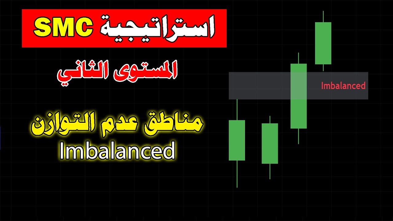 كيفية تحديد مناطق عدم التوازن Imblanced- استراتيجية  SMC المستوى الثاني - 1