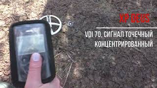 ОТКРЫТИЕ КОП 2023/ТЕСТ ЗОЛОТОЙ МОНЕТЫ НА MINELAB EQUINOX E-TRAC XP DEUS /НАХОДКИ КАМРАДОВ НА УРОЧИЩЕ