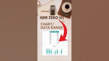 Excel Trick to Hide Zero (0s) from Data Range & Charts | Visualization #excel #shorts #trending