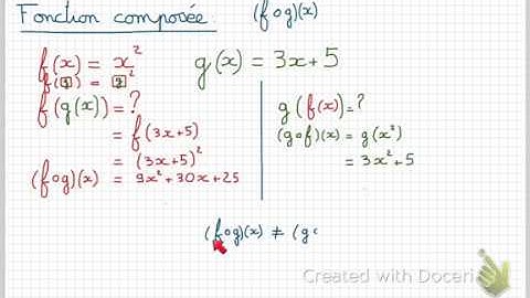 BI Thème 2 - Fonction composée