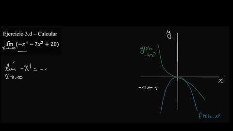 Mate CBC - Práct. 3 - Ej. 3 - D