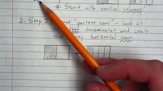 Lesson 3-3 : Adding Fractions Using Models