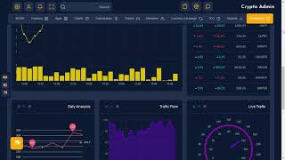 Famous Crypto Admin Templates Bootstrap Dashboard with Dark RTL Theme Profile
