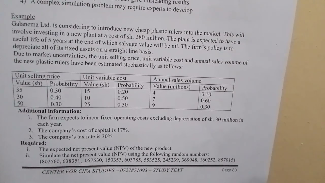 SIMULATION ANALYSIS - ADVANCED FINANCIAL MANAGEMENT