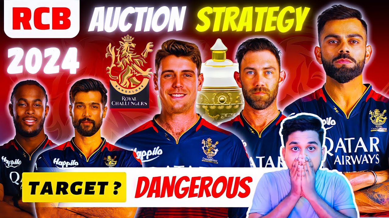 RCB Auction Strategy 2024/ Best "BATTING LINEUP" Ever/ RCB Targeted