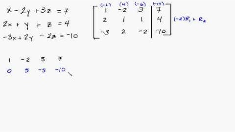 Algebra   Matrices   Gauss Jordan Method Part 1 Augmented Matrix   YouTube