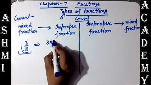 Fractions ( Introduction ) || Chapter 7 || class 5 || R S Aggarwal || ASHMI ACADEMY ||