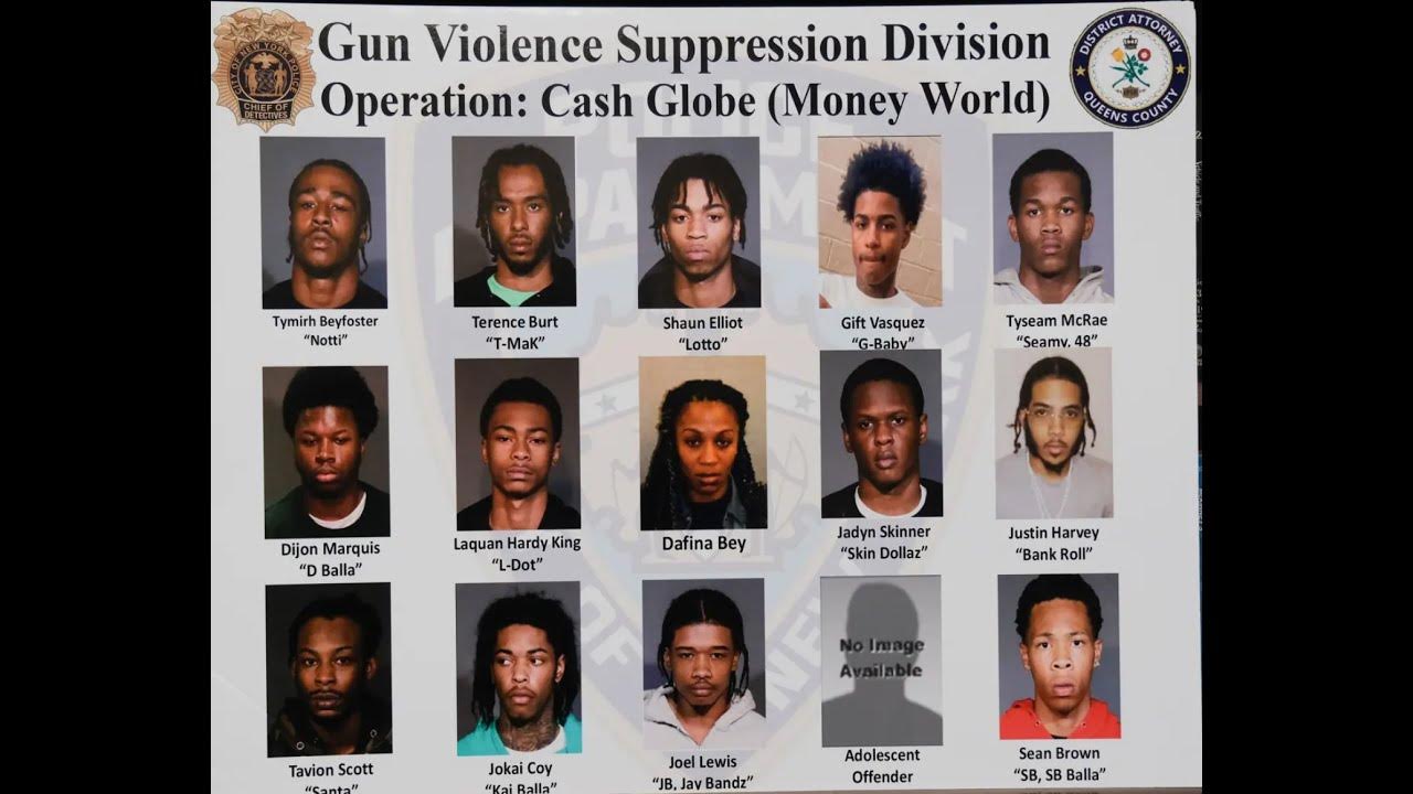 131 count indictment Moneyworld vs Trapstar Gangs YouTube