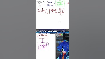 Graphics Pipeline #opengl #gamedev #vtuber