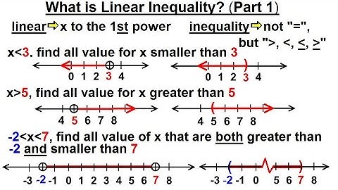 Algebra - Ch. 3: Formula, Inequalities, Absolute Value (16 of 33) What is a Linear Inequality? 1
