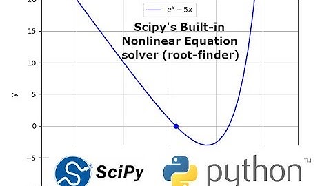 Scipy