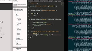 Elevating Your Front-end Workflow With Yeoman - Introduction