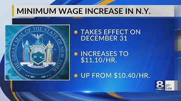 New York Minimum Wage Increase UPDATED