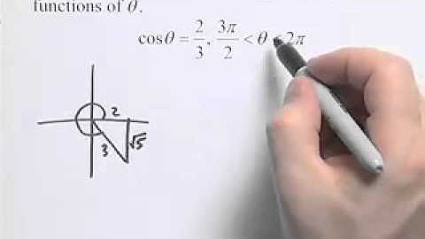 Ch2 #20 ChapterTestPrepVideos Sullivan Trig 9e