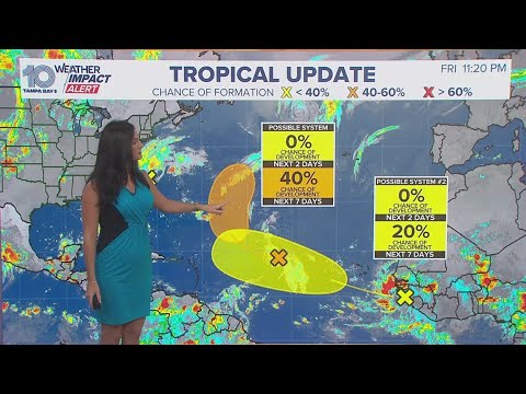 NHC now monitoring 3 systems in the Atlantic, including a new wave off ...