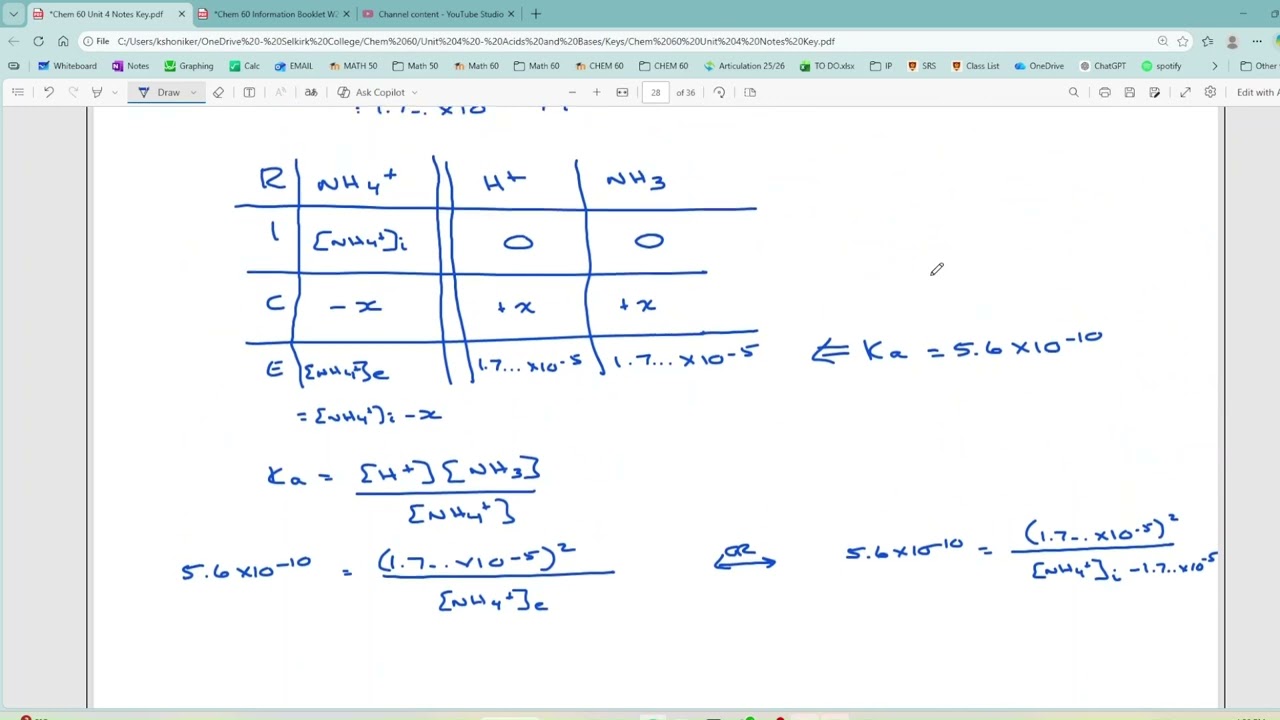 4.19 Type 3 Weak Acid Calculations to Find the Initial Concentration or Mass of an Acid