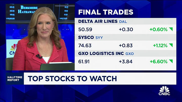 Final Trades: Delta Air Lines, Sysco and GXO Logistics Inc.