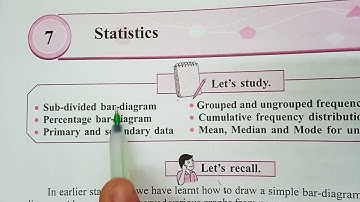 Practice Set 7.1 Maths1 Algebra Class9 Statistics 9th std Percentage Bar Graph Explanation in Hindi